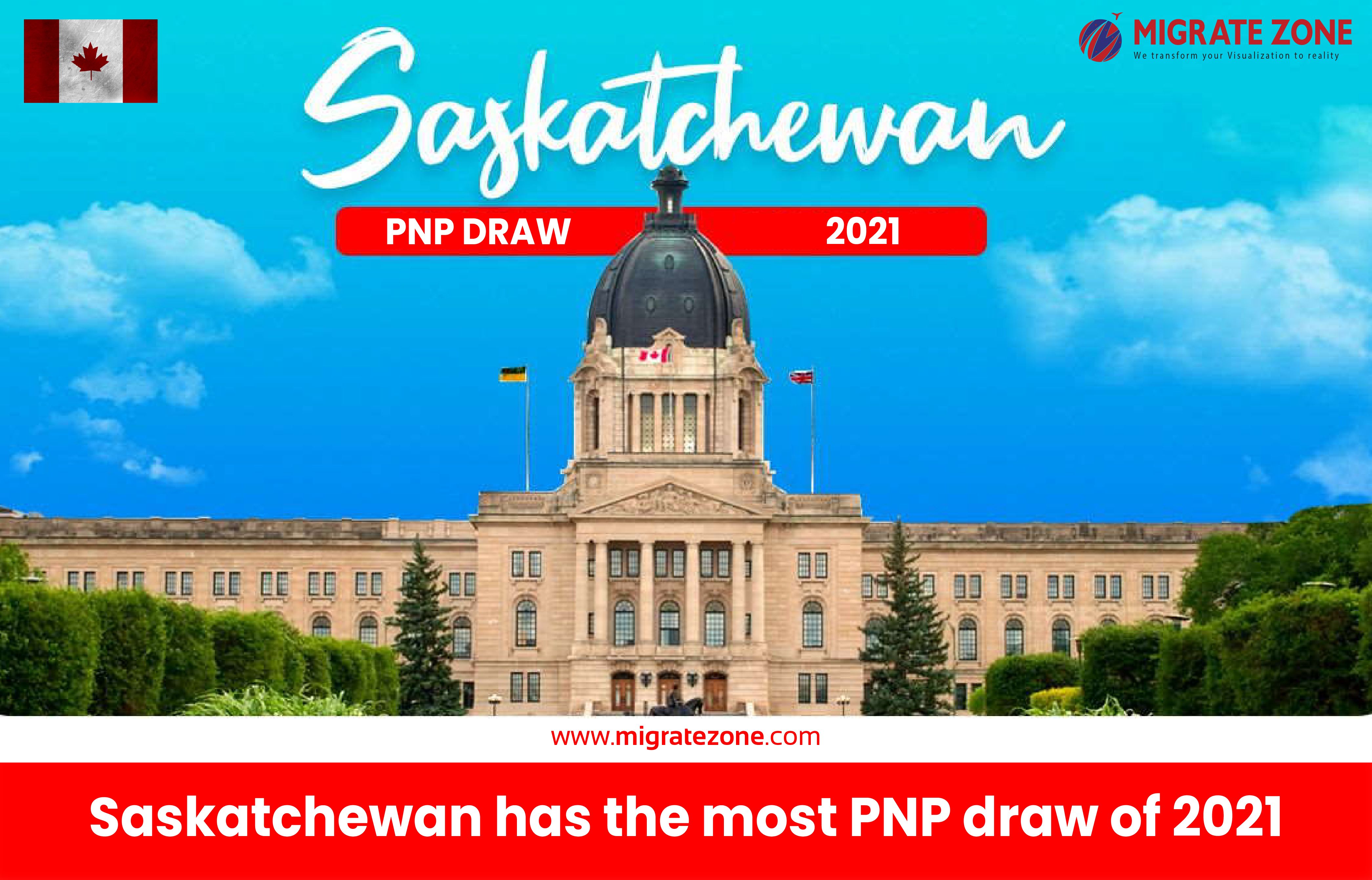 canada_pnp